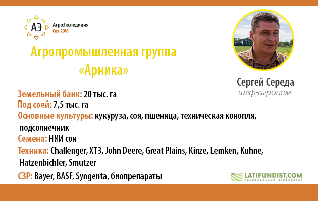 Группа компаний «Арника»